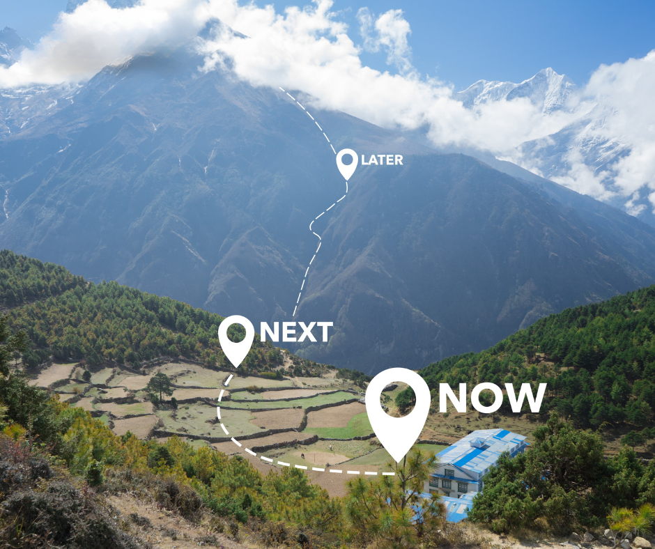 Now, Next, Later: The Roadmap Every Marketer Needs